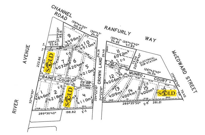 BEST VALUE LAND IN SUNRAYSIA - 1 ACRE HOME SITES Picture 1